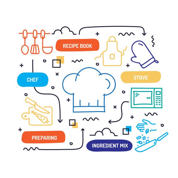 烹饪相关的手画横幅设计矢量插图图片下载