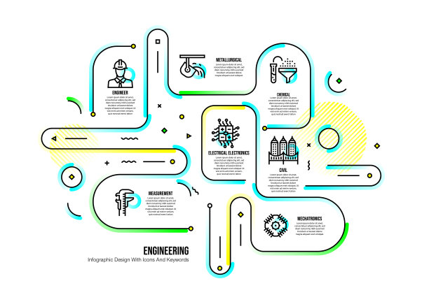 信息图设计模板与工程关键字和图标图片下载
