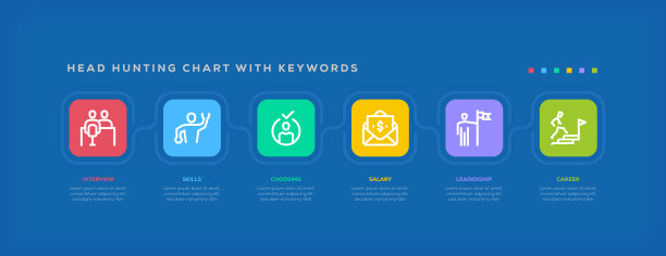 关键词猎头图图片下载