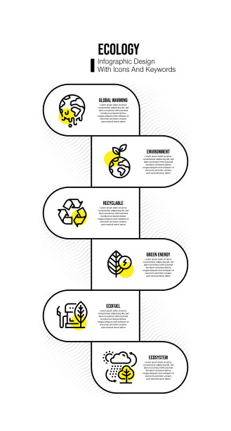 信息图设计模板与生态关键字和图标图片下载