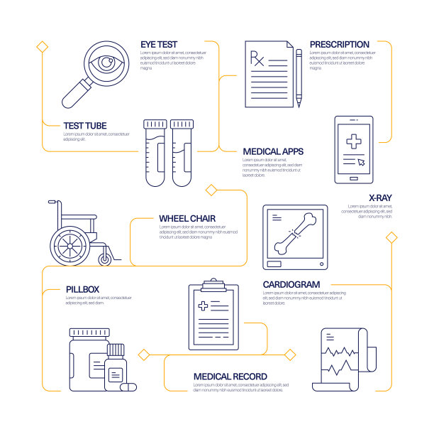 医疗保健和医疗现代线条风格信息图表模板。工作流程图图片下载
