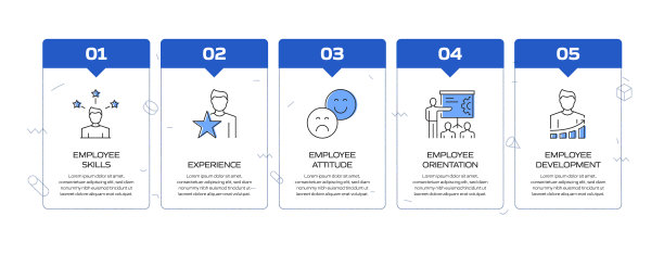 人力资源信息图表模板，元素和图标。简单的矢量信息图设计图片下载