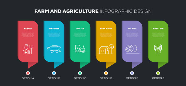 农场和农业相关的信息图设计图片下载