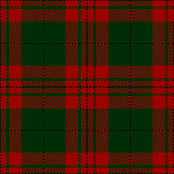 圣诞装饰苏格兰格子花格纺织图案图片下载