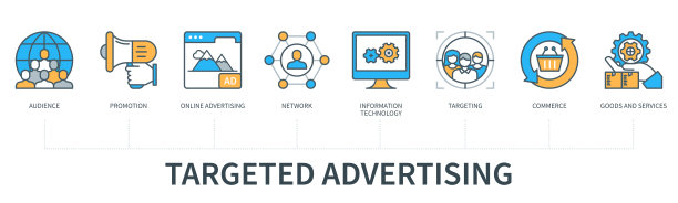 目标广告信息图在最小的平线风格图片下载