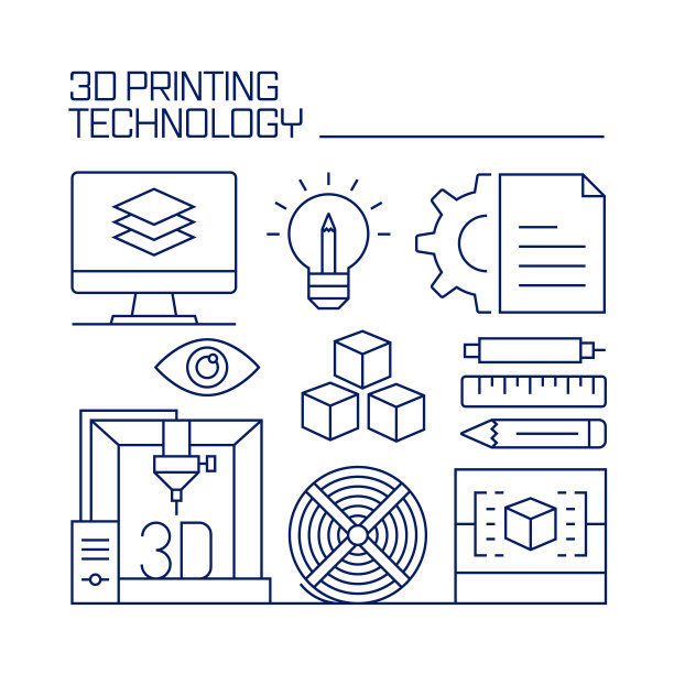 3D打印技术相关设计元素。使用大纲图标的模式设计。图片下载