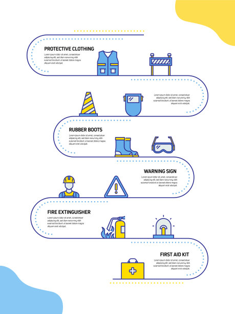 工作安全相关过程信息图表模板。过程时间图。带有线性图标的工作流布局图片下载