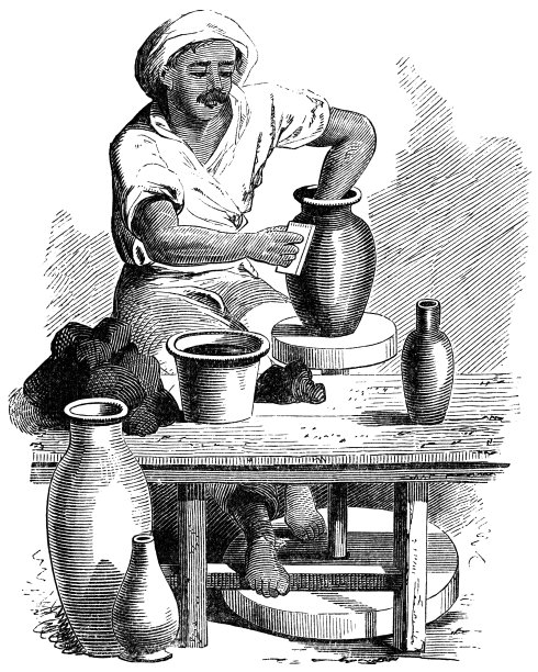 以色列雅法的陶艺师使用陶轮（19世纪奥斯曼帝国）图片下载