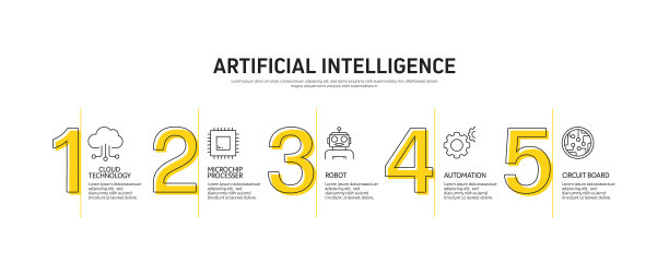 人工智能相关信息图设计图片下载