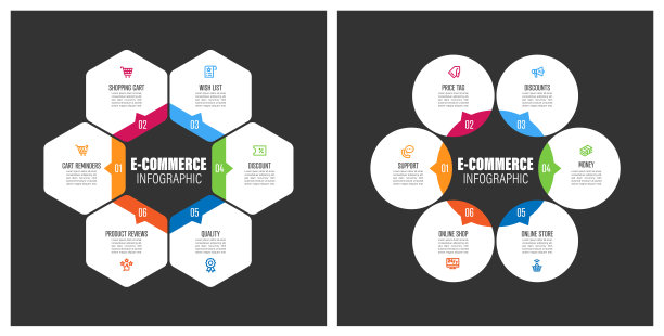 带关键词的电子商务图表图片下载