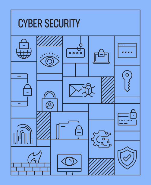 网络安全的概念。几何复古风格的旗帜和海报概念与网络安全线图标图片下载