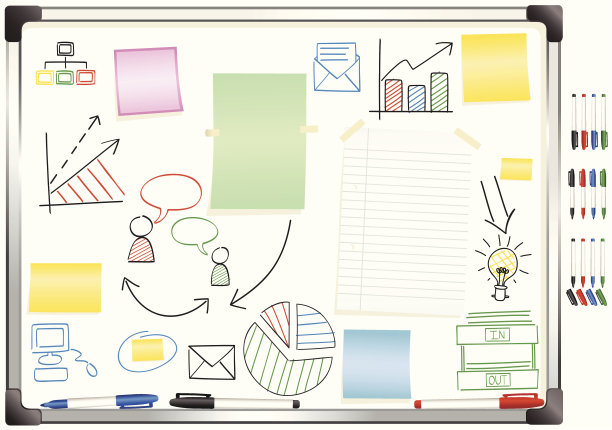 带有可移动笔记和图表的白板图片下载