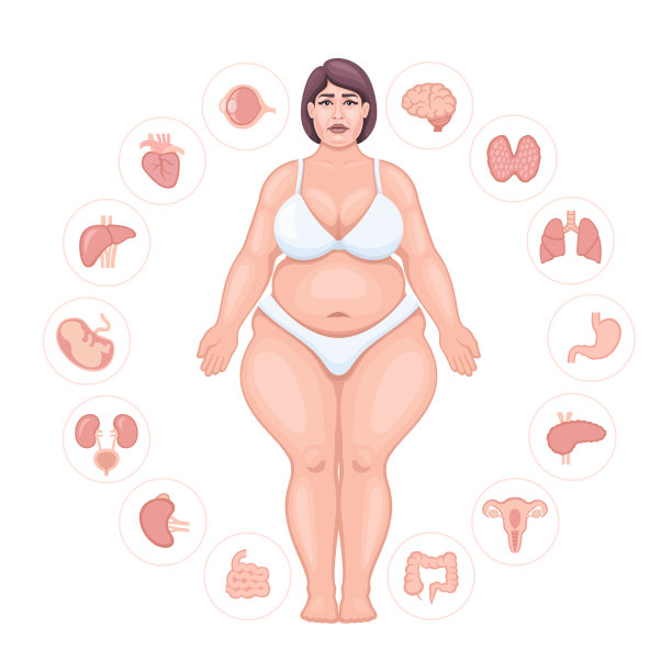 生活方式不健康的胖女人。图片下载