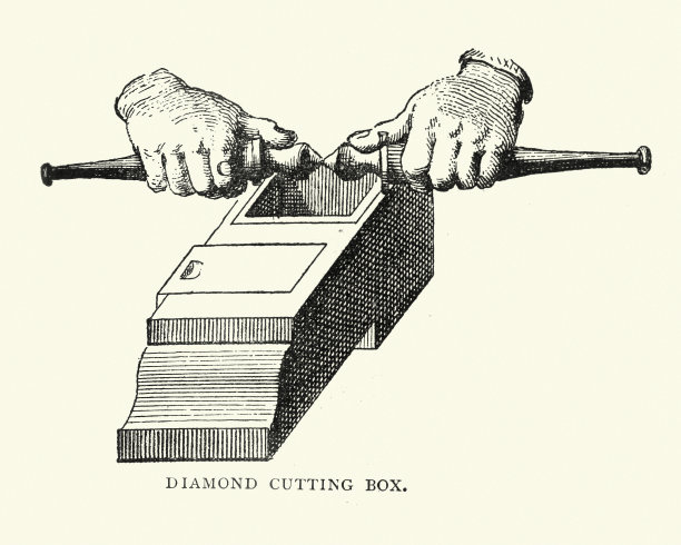 维多利亚珠宝商钻石切割盒，1890年代图片下载
