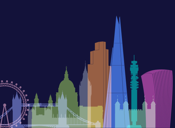 伦敦的天际线图片下载