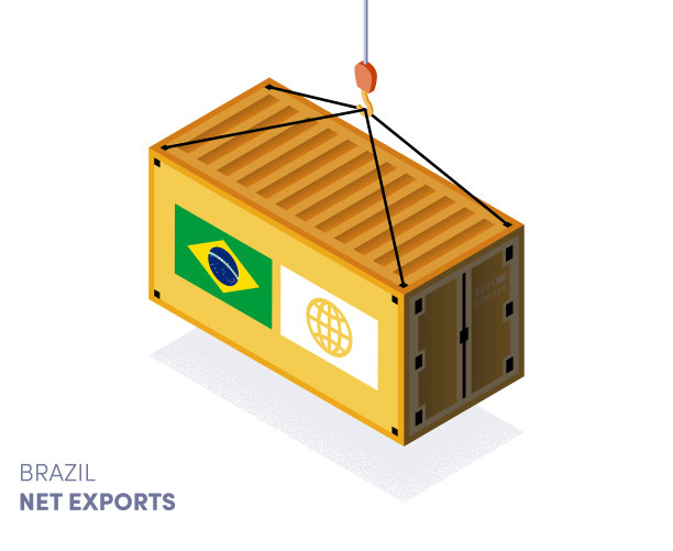 巴西贸易协定信息图表设计图片下载