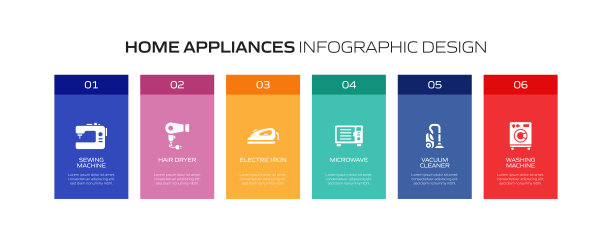 家电相关工艺信息图模板。过程时间图。使用线性图标的工作流布局图片下载