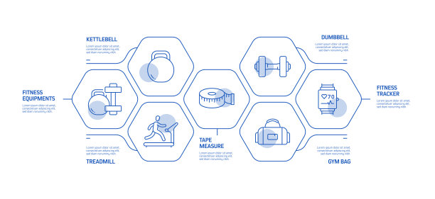健身和锻炼相关的过程信息图表模板。过程时间图。使用线性图标的工作流布局图片下载