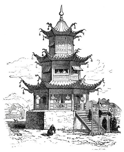 中国的寺庙图片下载