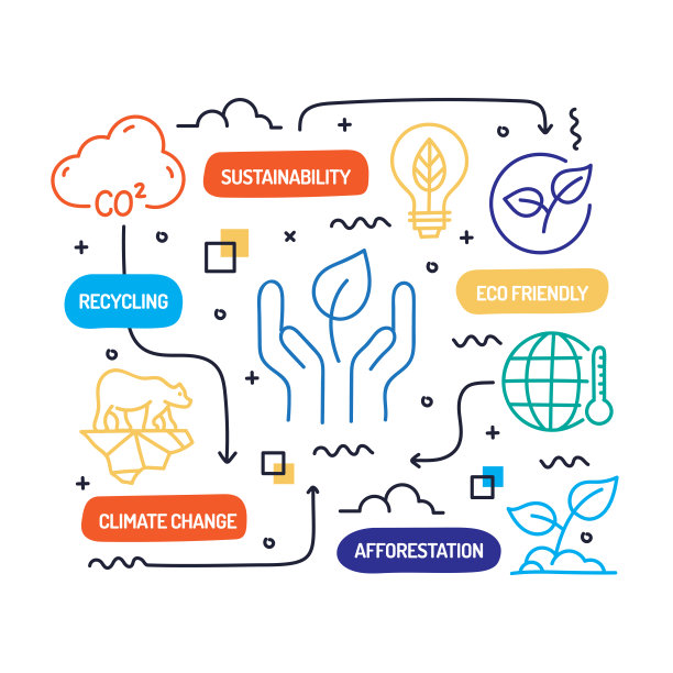 生态和环境相关的手绘横幅设计矢量插图图片下载