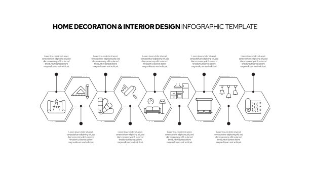 家庭装饰和室内设计概念矢量线信息图形设计图标。9选项或步骤的介绍，横幅，工作流程布局，流程图等。图片下载