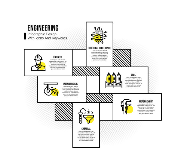 信息图设计模板与工程关键字和图标图片下载