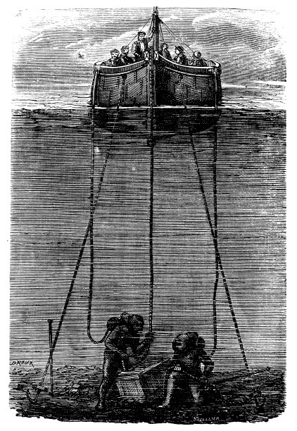 科学发现的古董插图:深海潜水图片下载