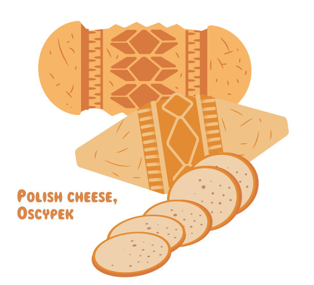 Oscypek,波兰奶酪图片下载
