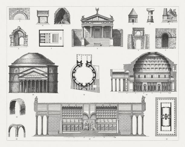伊特鲁里亚和罗马建筑，木刻，出版于1897年图片下载