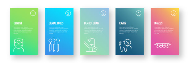 牙科信息图形设计模板与图标和5个选项或步骤的过程图，演示，工作流程布局，横幅，流程图，信息图形。图片下载