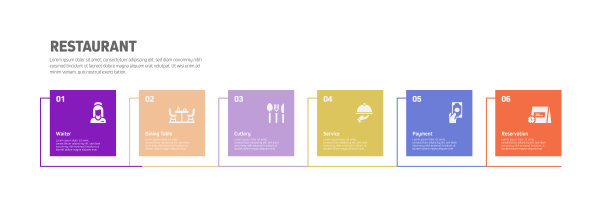 餐厅，食品和饮料相关的过程信息图表模板。过程时间图。使用线性图标的工作流布局图片下载