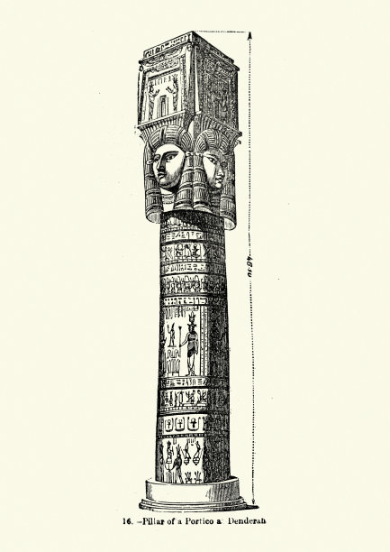 丹德拉的古埃及门廊支柱图片下载