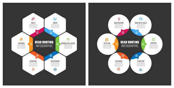 关键词猎头图图片下载
