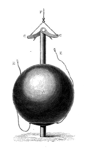 科学发现的古董插图，全球通信电缆连接:布鲁克探针图片下载