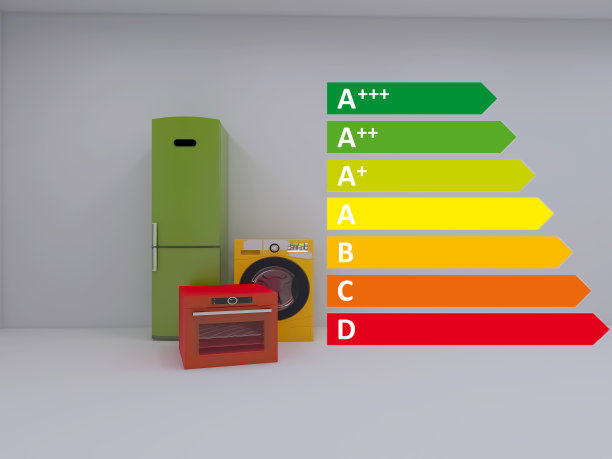 各种家用电器的家用3d渲染，3d插图图片下载