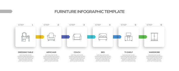 家具相关工艺信息图表模板。过程时间图。带有线性图标的工作流布局图片下载