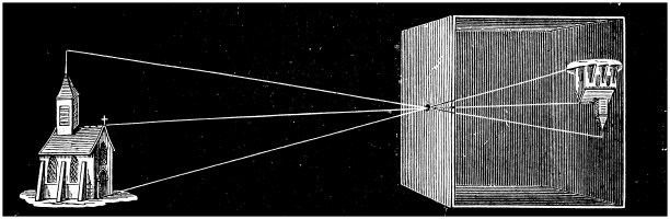 科学发现、实验和发明的古董插图:摄影和暗室图片下载