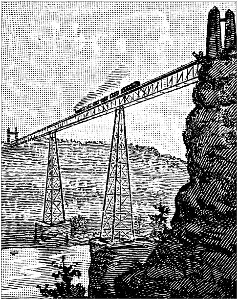 美国古董插图:肯塔基河大桥图片下载