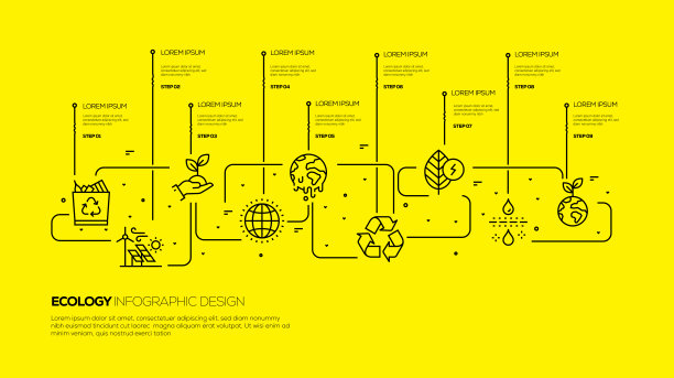 生态信息图表设计图片下载