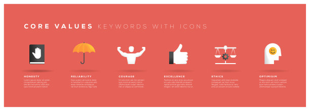 带有图标的核心价值关键字图片下载