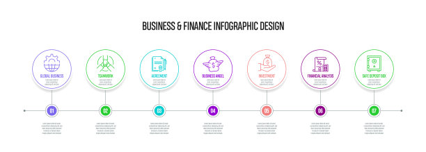 商业和金融概念矢量线信息图形设计图标。7选项或步骤的介绍，横幅，工作流程布局，流程图等。图片下载
