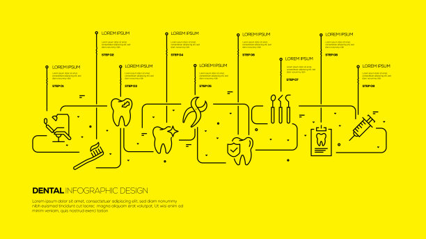 牙科信息图表设计图片下载