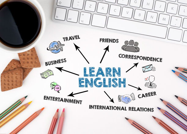 英语学习概念图：关键词与图标，白色办公桌图片下载