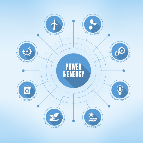 电力和能源关键字与图标图片下载