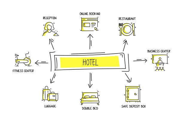 酒店服务相关的对象和元素。手绘矢量涂鸦插图集合。手绘图标设置。图片下载