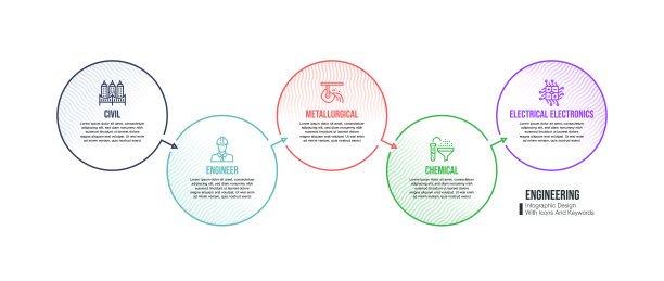 信息图设计模板与工程关键字和图标图片下载
