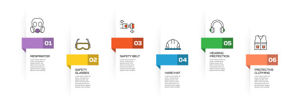 工作安全相关过程信息图表模板。过程时间图。使用线性图标的工作流布局图片下载