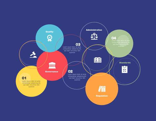 信息图表设计模板。审计，公司法律，标准，规则，治理，管理图标6个选项或步骤。图片下载