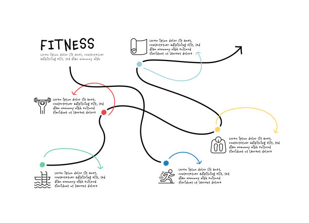 健身，游泳池，篮球，跑步，哑铃图标图片下载