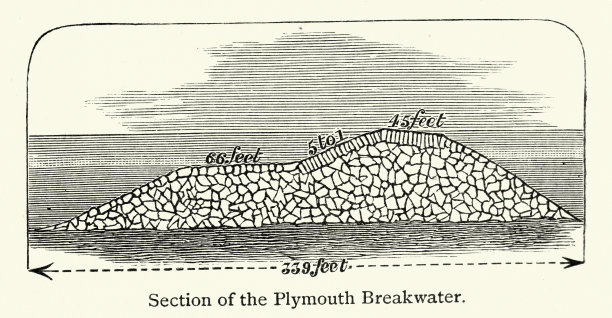 普利茅斯防波堤的横截面图，19世纪图片下载